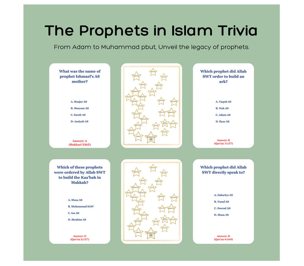 The Lives of the Prophets Trivia Cards UmraStore